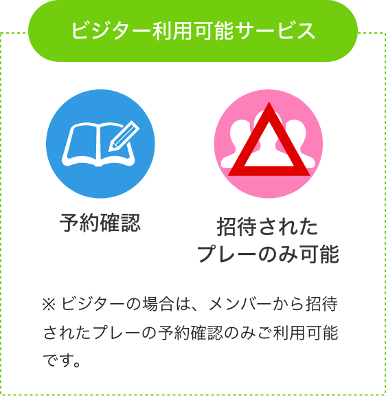 ビジター利用可能サービス