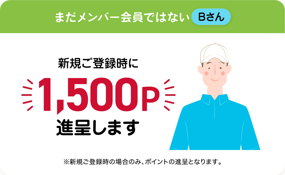まだ会員ではないBさん