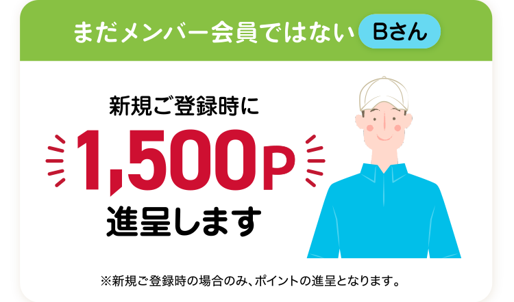 まだ会員ではないBさん