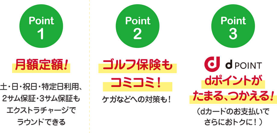 Point1,Point2,Point3