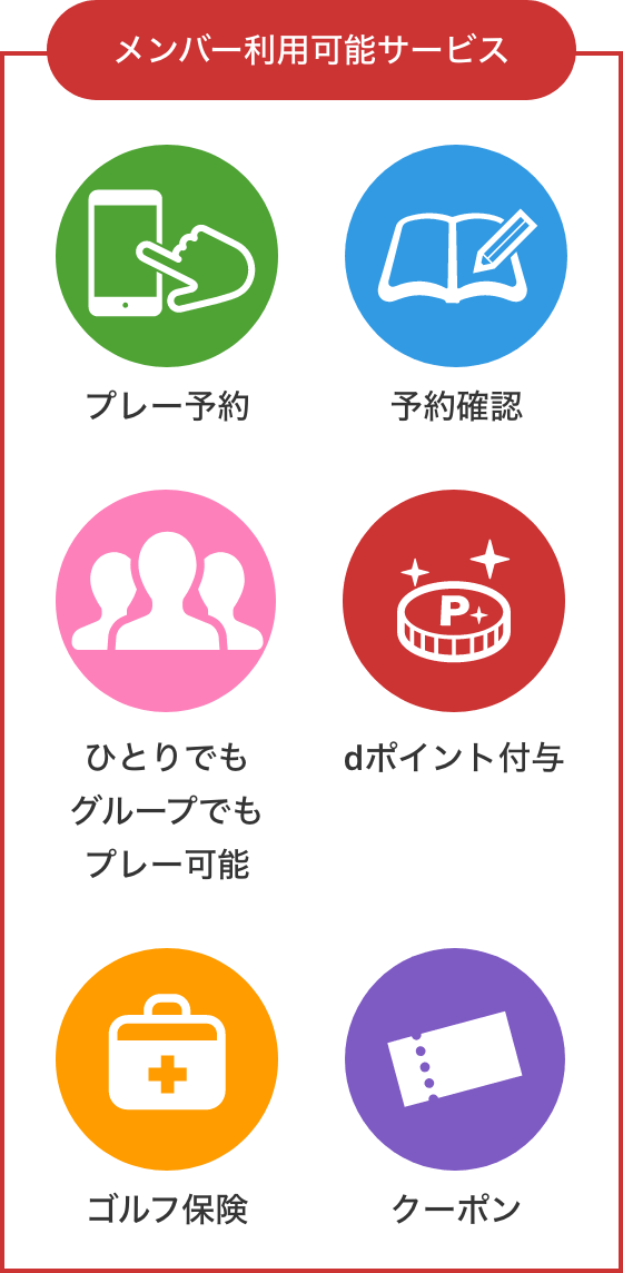 メンバー利用可能サービス
