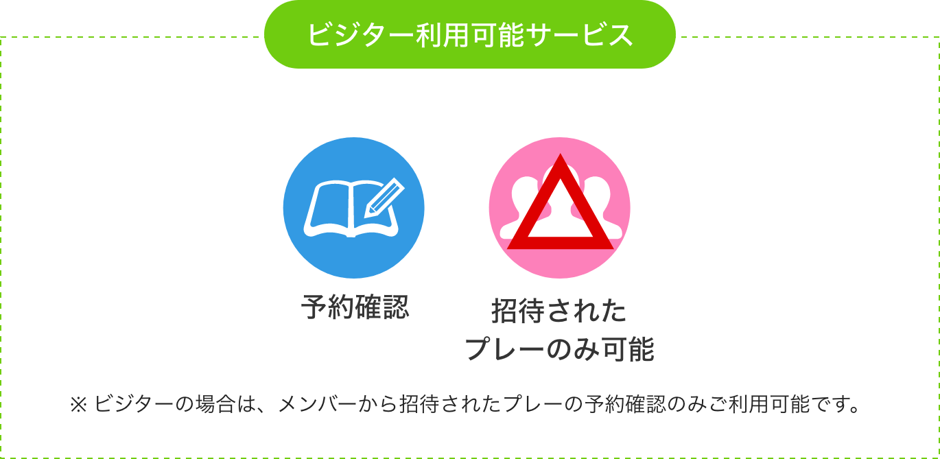 ビジター利用可能サービス