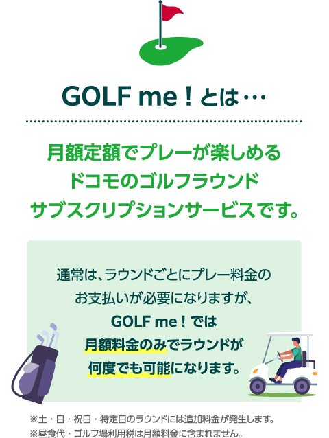 GOLF me！とは
