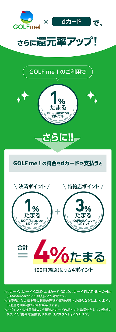 GOLF me！×dカードで、さらに還元率アップ！