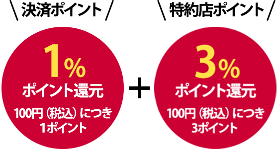 1%+3%