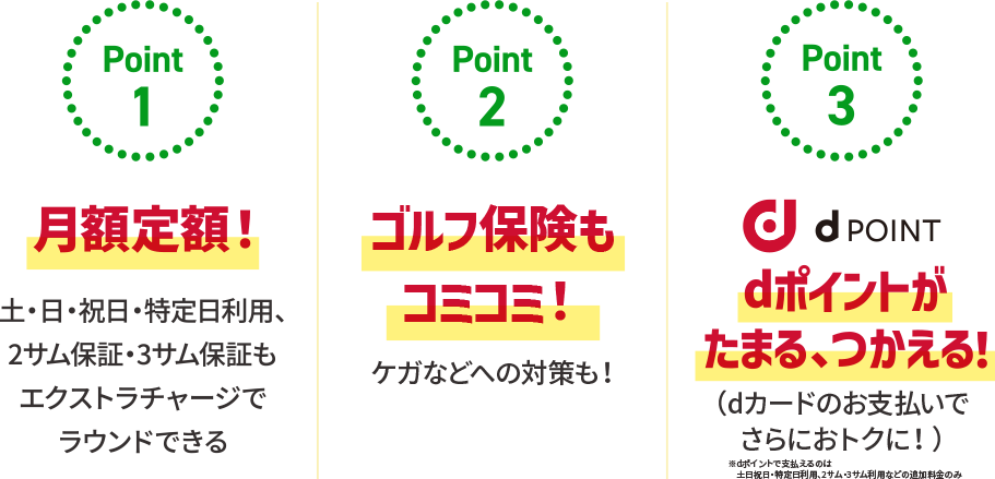 Point1,Point2,Point3